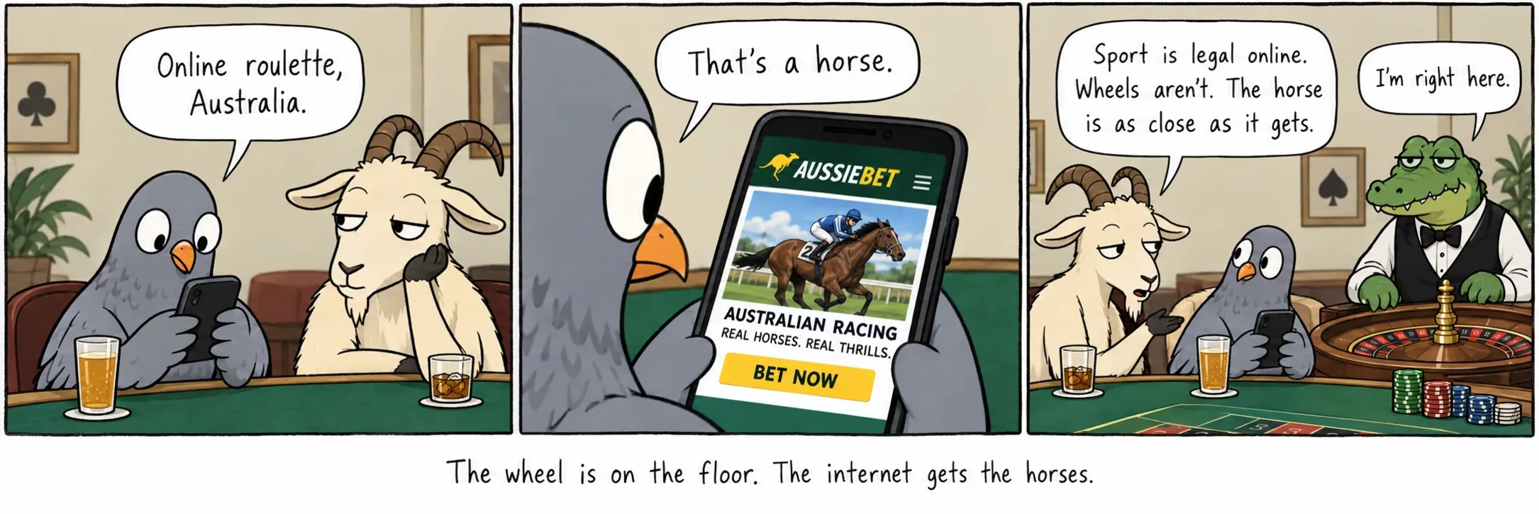 ホイールはフロアにある。インターネットに回ってくるのは競馬だけ。